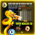 Situs Slot Online Terpercaya Bandar Togel Macau